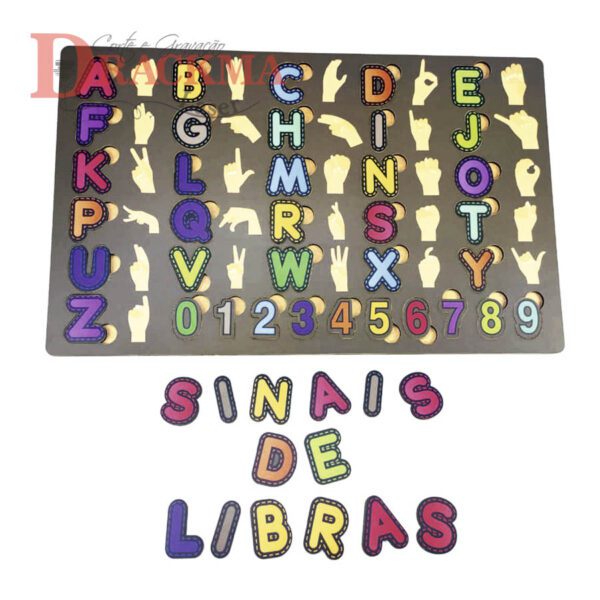 Alfabeto Letras e Sinais de Libras com Números