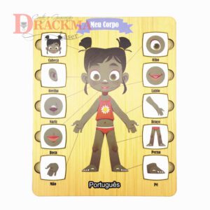 Corpo Humano Menina Negra Português