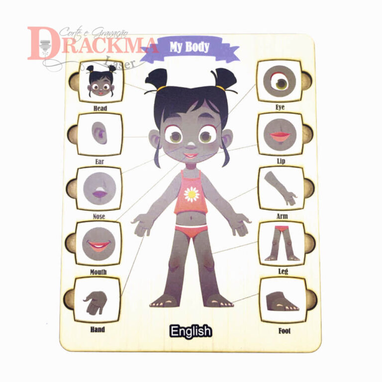 Corpo Humano Menina Negra Inglês