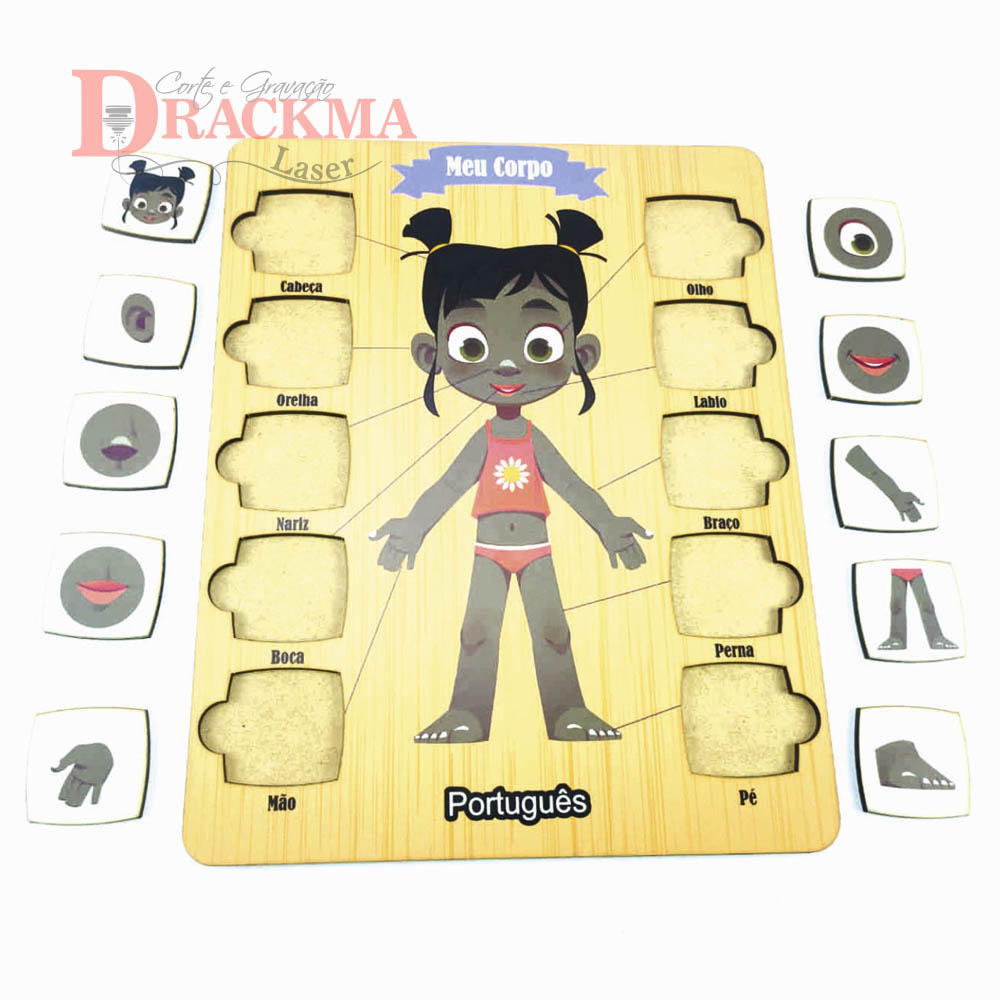 Corpo Humano Menina Negra Português